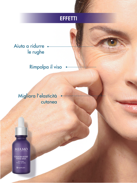 Miamo - Protocollo Fill&Lift  Per Rughe Di Tono