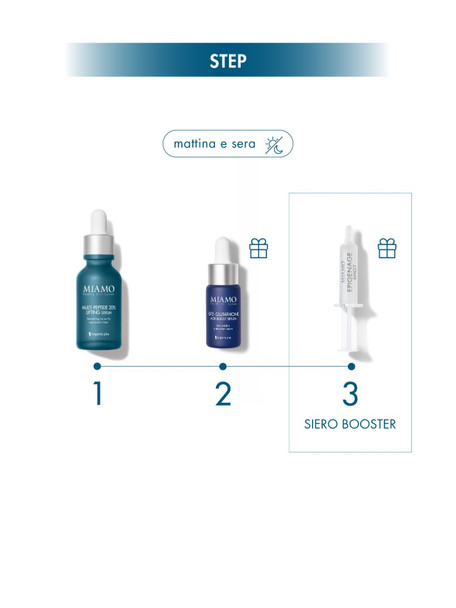 Miamo - Protocollo Lift&Aax Per Le Rughe D'espressione