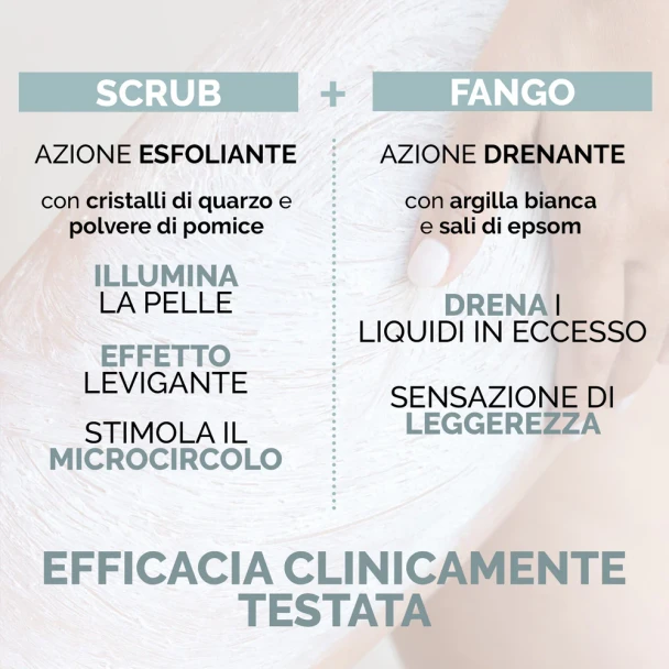 Veralab - Reshaper Body Scrub Fango Corpo Scrub Con Argilla Bianca Drenanate Confezione 200 Ml
