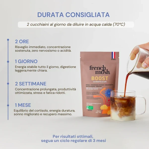 French Mush - Chicory Boost Bevanda Bio Alla Cicoria Energia E Concentrazione Confezione 20 Dosi