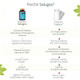 Salugea - Glutatione Forte Glutatione Quercetina e Naringenina Confezione 60 Capsule