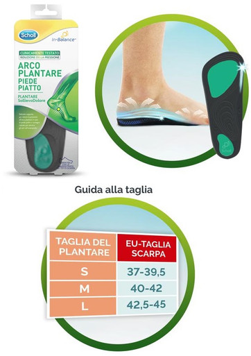 Scholl - Plantare Lombare S Confezione 2 Pezzi