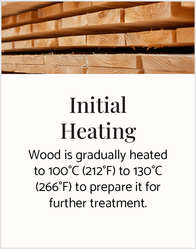 Initial Heating: Wood is gradually heated to 100-degrees Celsius to 130-degrees Celsius to prepare it for further treatment.