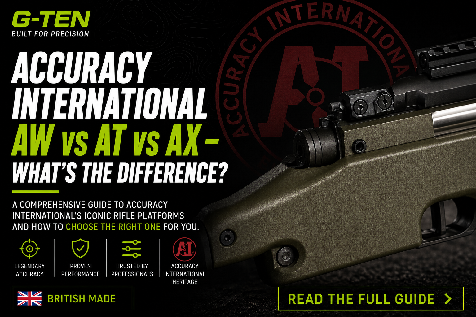 Accuracy International AW vs AT vs AX – What’s the Difference?