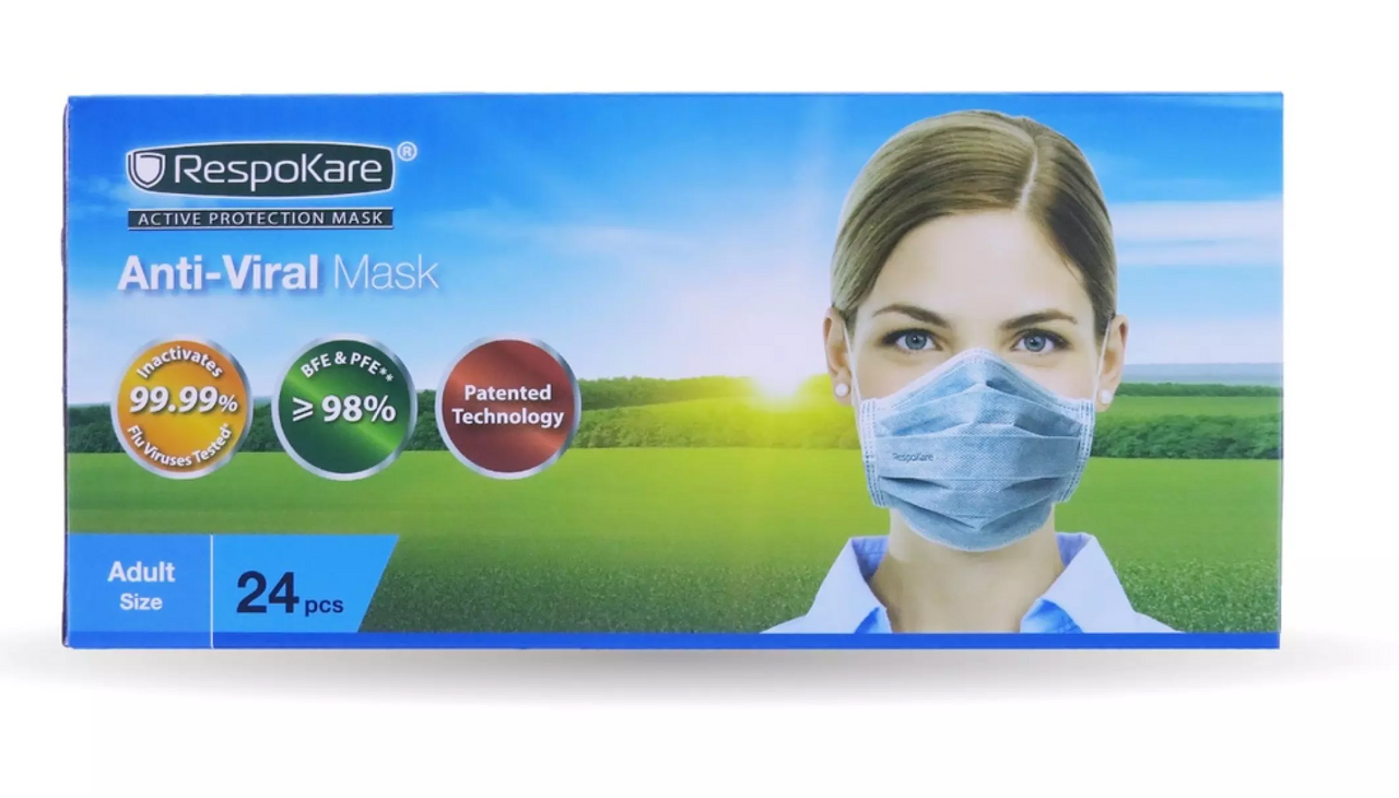 RespoKare Anti Viral - Level 3 Mask (24 Masks Per Box)