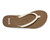 SANUK | W Yoga Joy II Sandal | White