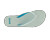 SANUK | W Yoga Joy II Sandal | Spa Blue