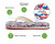 SANUK | W Bubblecush Sandal | America