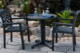 Tables pour terrasses