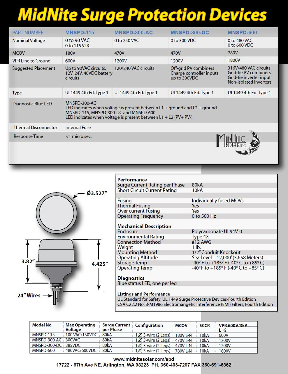 MidNite Solar MNSPD-300 Surge Protection Device - 250VAC / 300VDC, For Solar Systems
