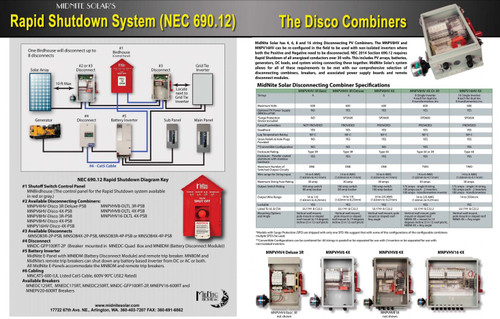 MidNite Solar MNPV8HV-DISCO 3R Disconnecting Combiner