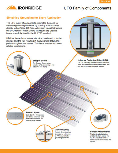 IronRidge UFO-CL-01-B1 Universal Module Clamp, Black