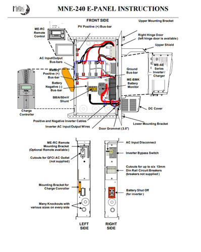 MidNite Solar MNE175STM-240 E-Panel Magnum PAE 120/240VAC