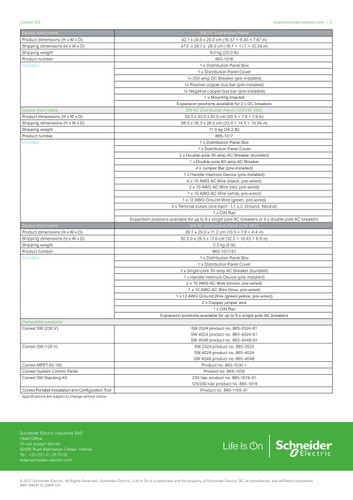 Schneider Electric Conext SW DC Power Distribution Panel
