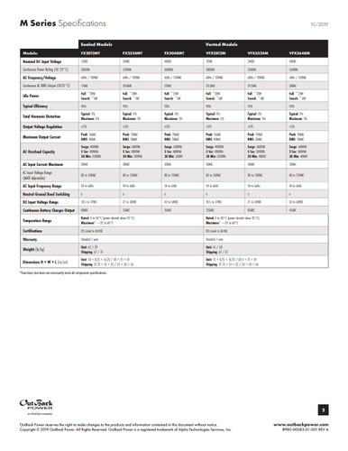 OutBack Power VFX3524M M-Series Inverter/Charger 24VDC