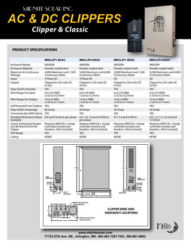 MidNite Solar MNCLIP1.5KDC2.4 Clipper 1500 Watts