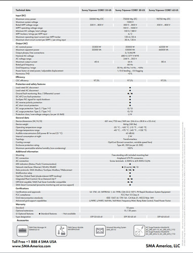 SMA STP 50-US-41 Tripower CORE1 50-US Three Phase Inverter
