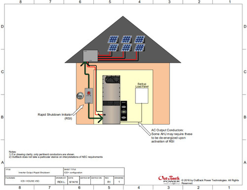 OutBack Power RSI Rapid Shutdown Initiator