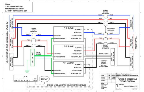 OutBack Power FW-IOB-T-120/208VAC Input-Output-Bypass