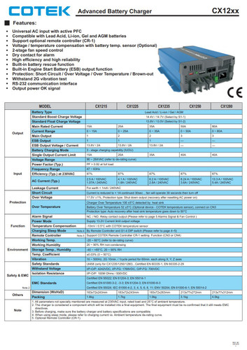 Cotek CX1280 3-Stage Advanced Battery Charger 12VDC 80A