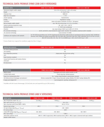Fronius 4,210,093,801 Symo Advanced 20.0-3 480VAC 20kW