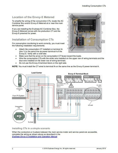 Enphase CT-200-SPLIT Split Core Consumption Monitoring