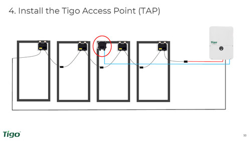 Tigo TS4-A-O Module Add-On 1500V UL, MC4 Genuine