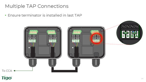 Tigo TSI-7.6K-US Hybrid EI Inverter 7.6kW Ethernet/WiFi