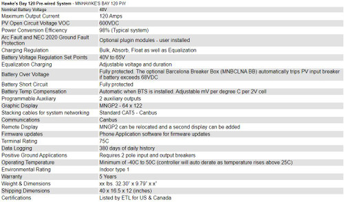 MidNite Solar MNHAWKE'S BAY 120 PW Pre-Wired Solar Controller