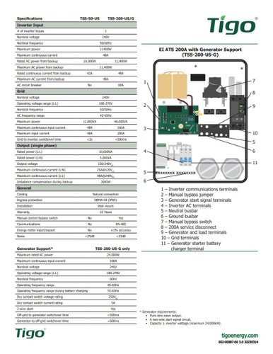 Tigo TSS-200-US-G Automatic Transfer Switch ATS 200A