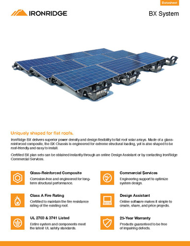 IronRidge BX-RB38-M1 Row Bonding Jumper 38 Inch