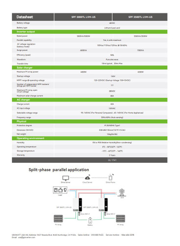 Growatt SPF 3500TL LVM-US Single Phase Off-Grid Inverter 3.5kW