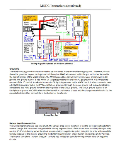 MidNite Solar MNDC250PLUS Mini DC Disconnect