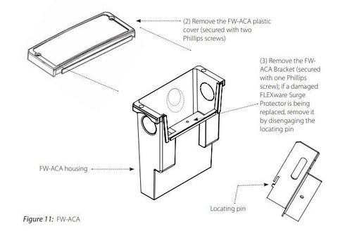 Outback Power FW-ACA FLEXware Conduit Adapter