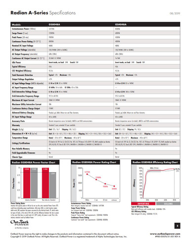 OutBack Power GS4048A-01 Radian Series Inverter 4kW