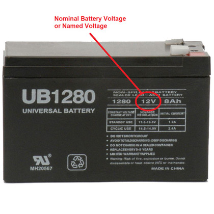 What is the difference between Nominal Battery Voltage and Battery Operating Voltage Range?