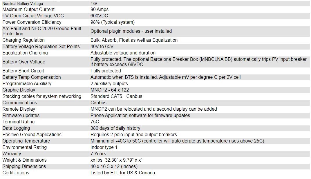 MidNite Solar MNHAWKE'S BAY 90 PW Specifications