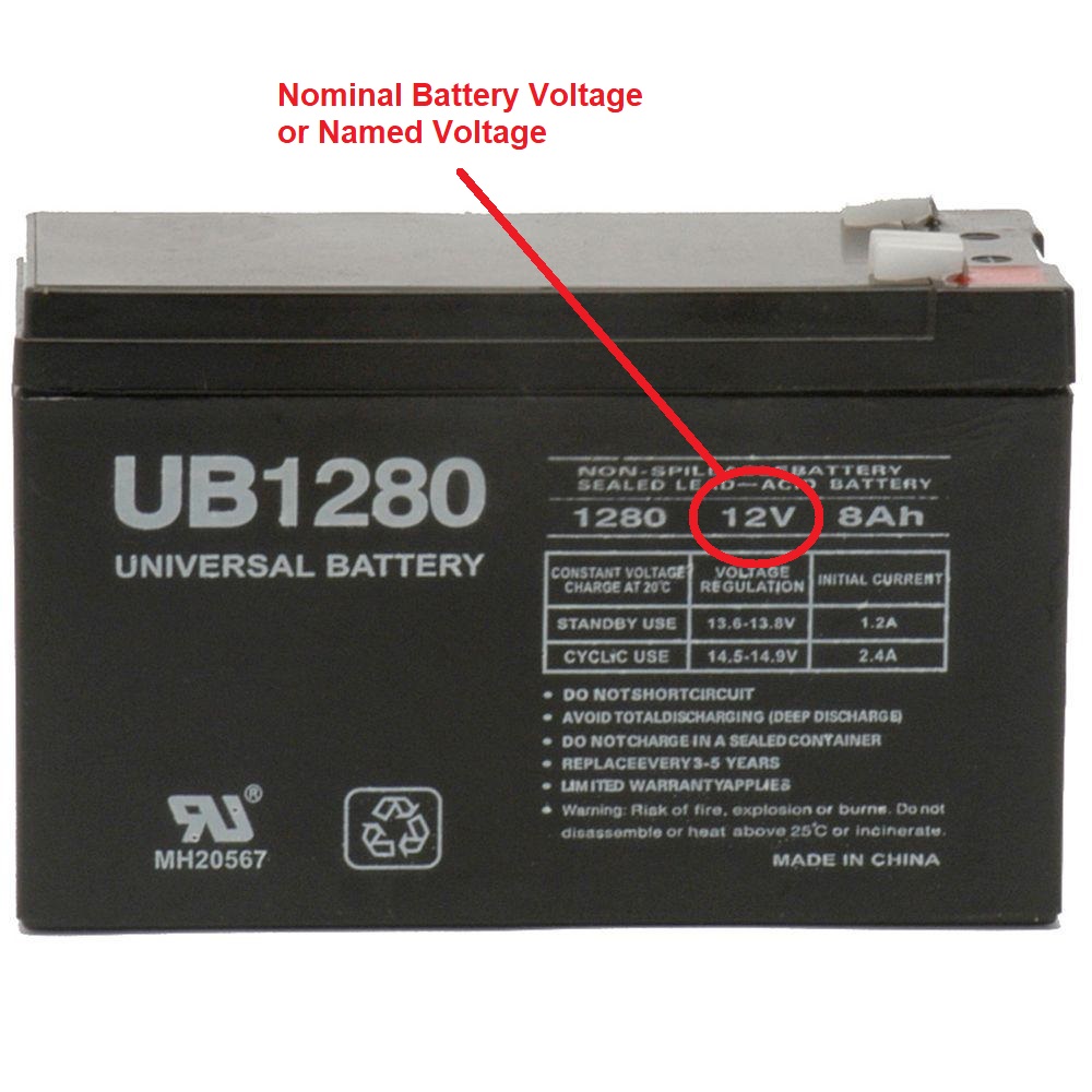 What is the difference between Nominal Battery Voltage and Battery
