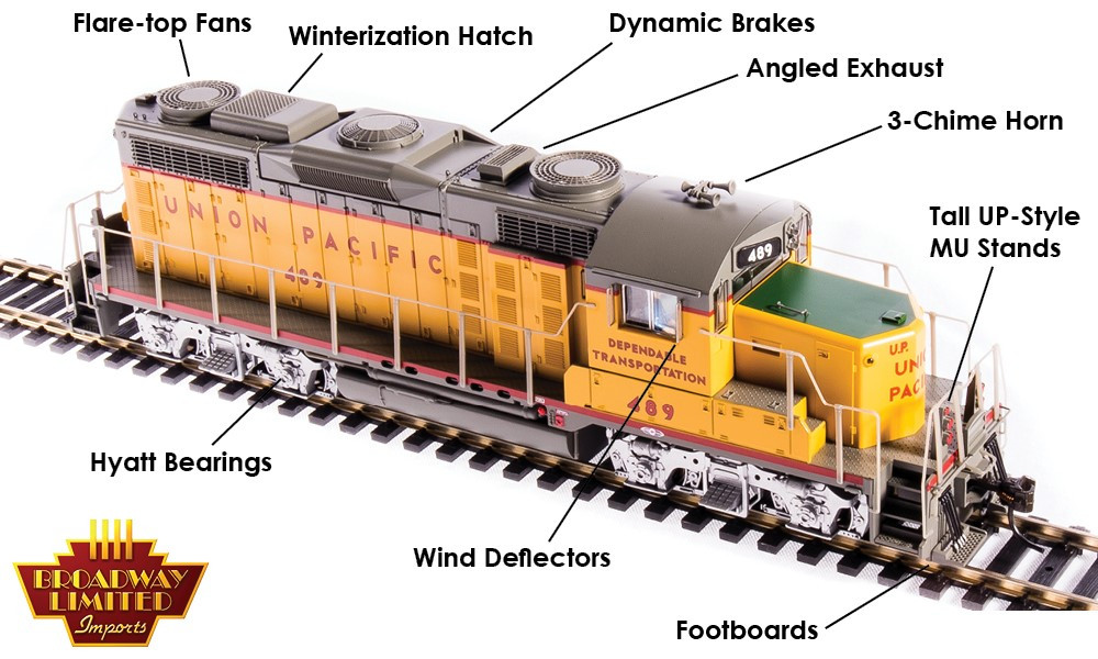 鉄道模型 FACTRY DIRECT UNION PACIFIC HI-RAILER Broadway Limited ~ HO Scale ~ Union Pacific ~ GP20 #489 ~ Paragon4