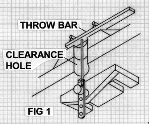 Rix Products ~ P.T.L. Pivoting Turnout Linkage ~ 628-0006