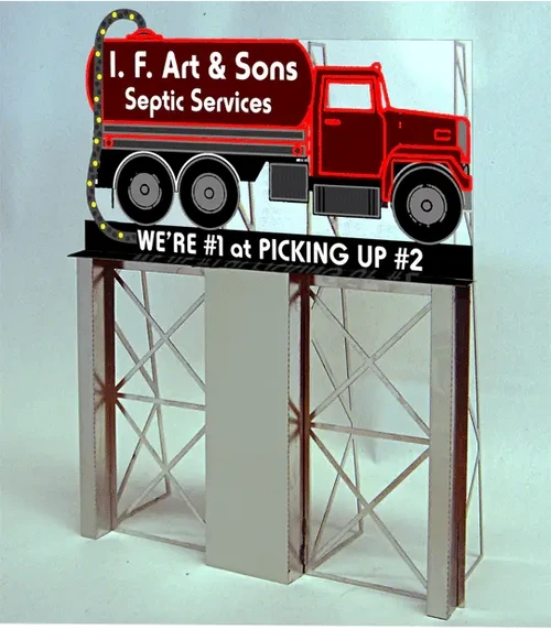 Miller Engineering ~ HO or O Scale ~ I.F. Art & Sons Roadside Animated Billboard ~ 1281