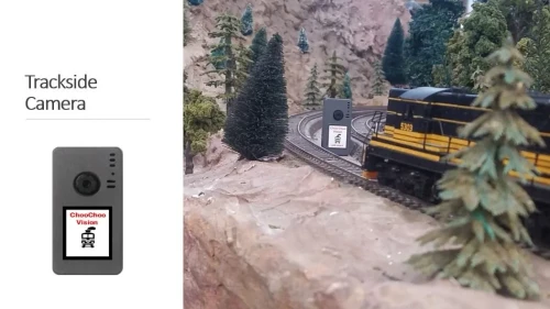 Choo Choo Vision ~ Trackside Panoramic Camera ~ CCV-TS-PAN