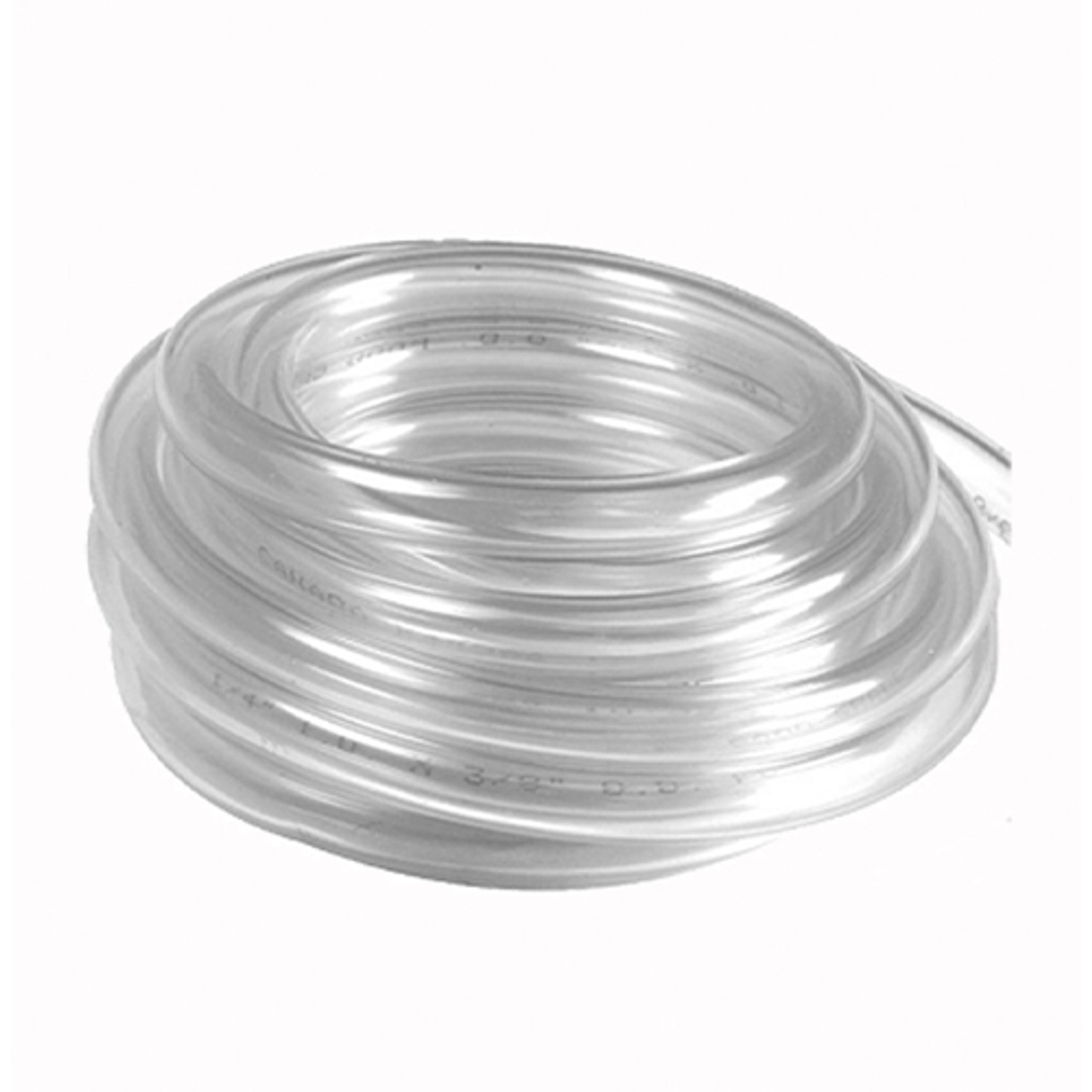 Gas Detection Accessories