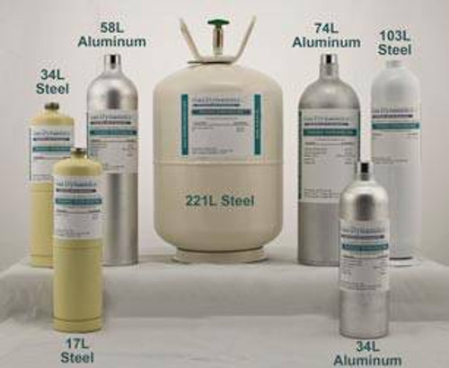 Single Gas Blend (Ammonia 25PPM, Nitrogen, 58L)