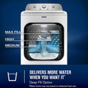 Maytag® 5.4 Cu. Ft. IECTop Load Agitator Washer with Extra Power Cycle MTW5205TW
