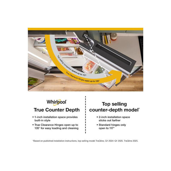 Whirlpool® 36-inch Wide True Counter Depth 4-Door French Door Refrigerator - 22 cu. ft. WRMC7036RZ