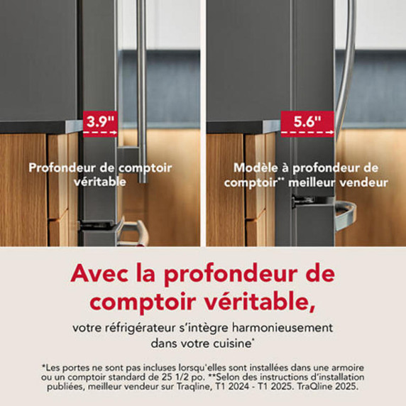 Kitchenaid® 24 cu. ft. 36-Inch Width Counter-Depth French Door Refrigerator with Interior Dispense KRFC236SPS