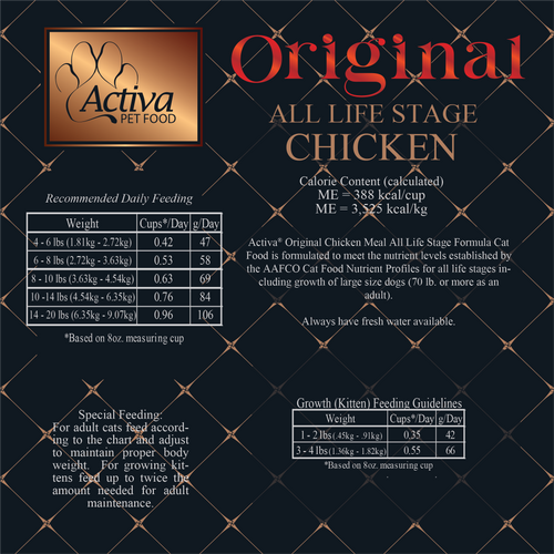 Original Chicken Cat