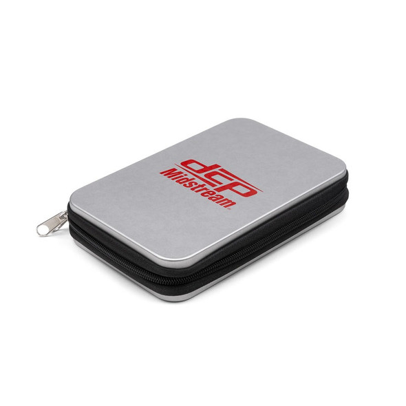 HandyPro All-Purpose Tool Kit HandyPro All-Purpose Tool Kit