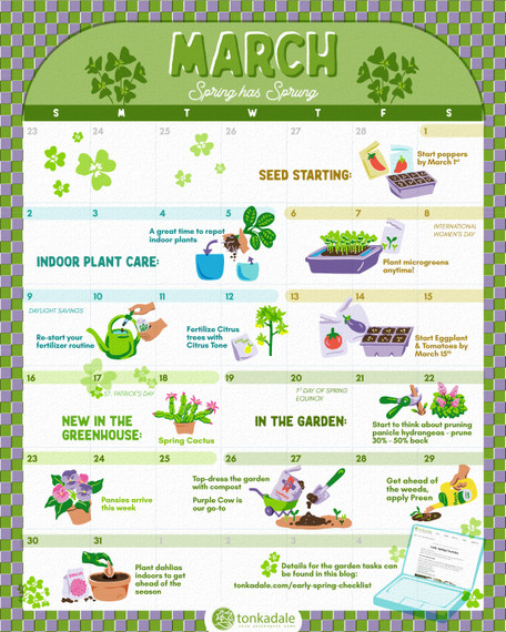 2025 Garden Calendar